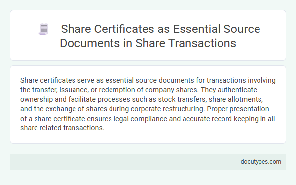 Share Certificates as Essential Source Documents in Share Transactions