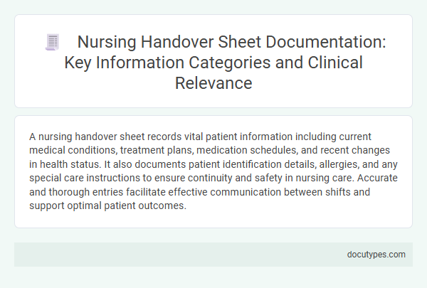 Nursing Handover Sheet Documentation: Key Information Categories and Clinical Relevance