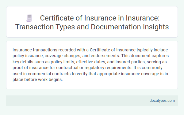 Certificate of Insurance in Insurance: Transaction Types and Documentation Insights