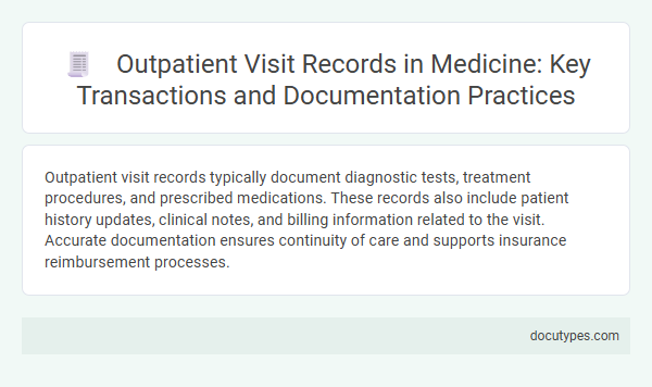 Outpatient Visit Records in Medicine: Key Transactions and Documentation Practices
