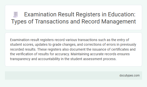 Examination Result Registers in Education: Types of Transactions and Record Management