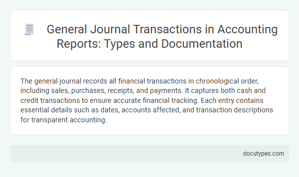 General Journal Transactions in Accounting Reports: Types and Documentation