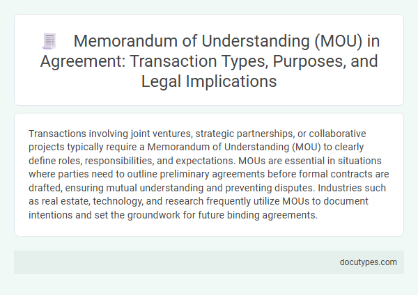 Memorandum of Understanding (MOU) in Agreement: Transaction Types, Purposes, and Legal Implications