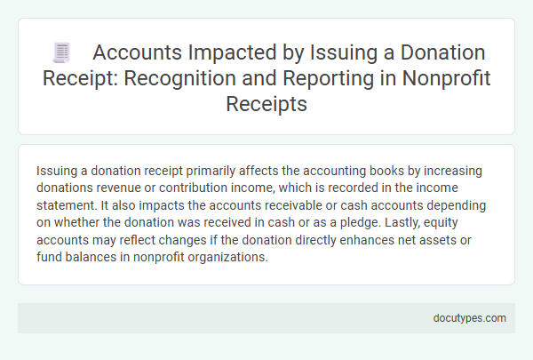 Accounts Impacted by Issuing a Donation Receipt: Recognition and Reporting in Nonprofit Receipts