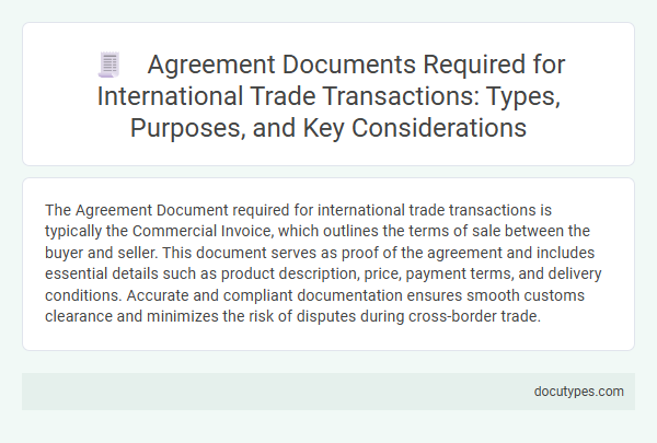 Agreement Documents Required for International Trade Transactions: Types, Purposes, and Key Considerations