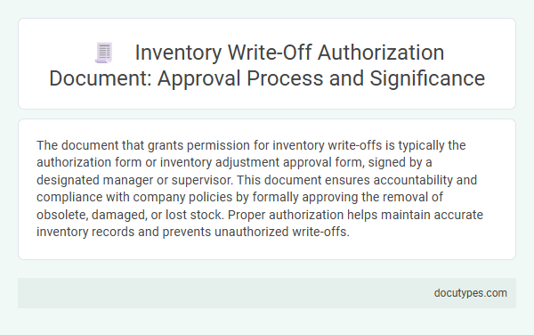 Inventory Write-Off Authorization Document: Approval Process and Significance