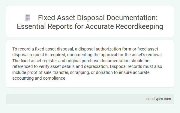 Fixed Asset Disposal Documentation: Essential Reports for Accurate Recordkeeping