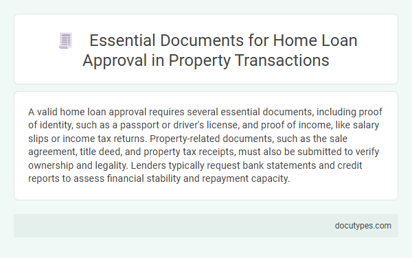 Essential Documents for Home Loan Approval in Property Transactions