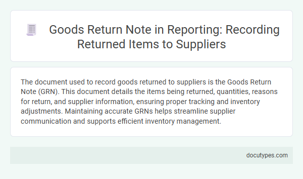 Goods Return Note in Reporting: Recording Returned Items to Suppliers