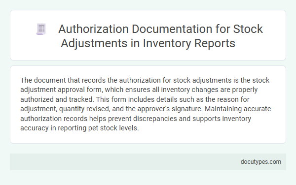 Authorization Documentation for Stock Adjustments in Inventory Reports