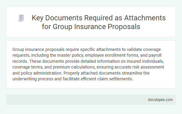 Key Documents Required as Attachments for Group Insurance Proposals