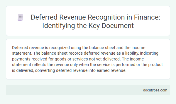 Deferred Revenue Recognition in Finance: Identifying the Key Document