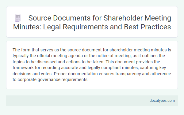 Source Documents for Shareholder Meeting Minutes: Legal Requirements and Best Practices