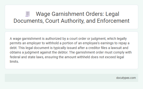 Wage Garnishment Orders: Legal Documents, Court Authority, and Enforcement