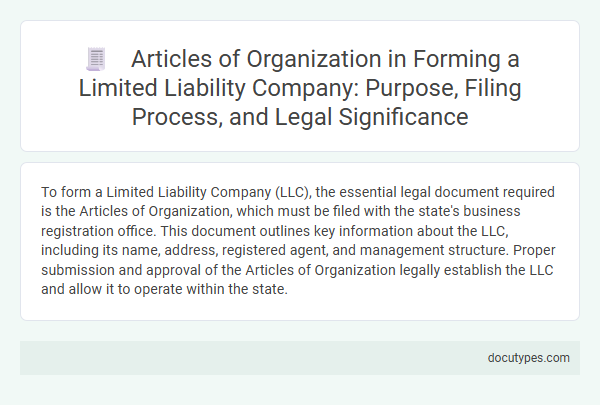 Articles of Organization in Forming a Limited Liability Company: Purpose, Filing Process, and Legal Significance