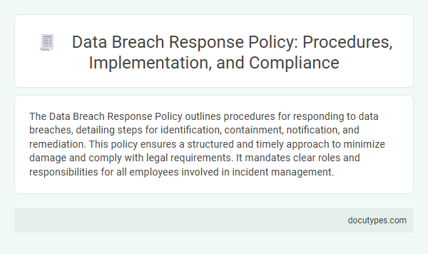 Data Breach Response Policy: Procedures, Implementation, and Compliance