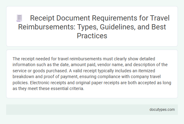 Receipt Document Requirements for Travel Reimbursements: Types, Guidelines, and Best Practices