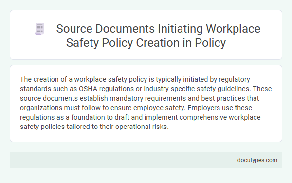 Source Documents Initiating Workplace Safety Policy Creation in Policy