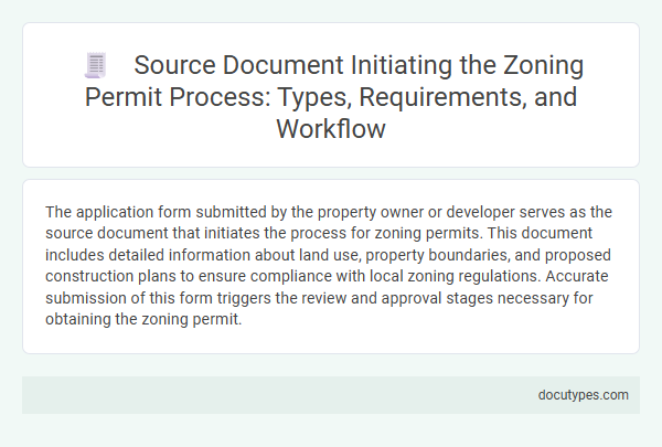 Source Document Initiating the Zoning Permit Process: Types, Requirements, and Workflow
