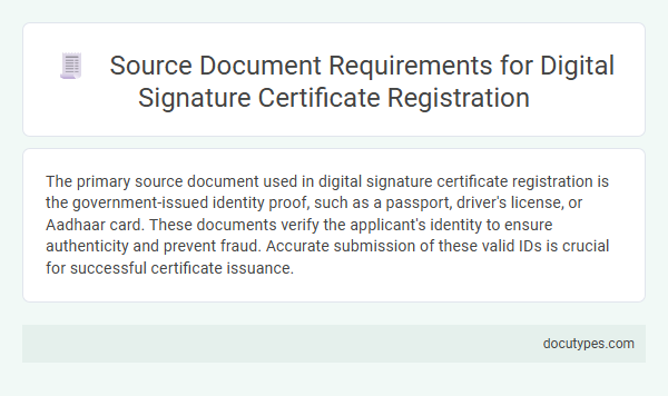 Source Document Requirements for Digital Signature Certificate Registration