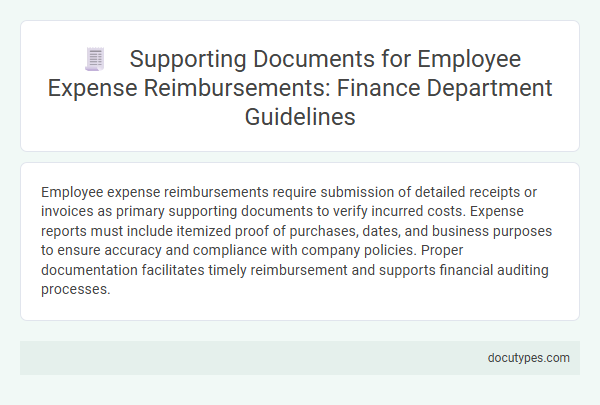 Supporting Documents for Employee Expense Reimbursements: Finance Department Guidelines