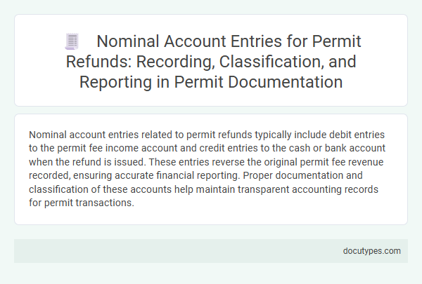 Nominal Account Entries for Permit Refunds: Recording, Classification, and Reporting in Permit Documentation