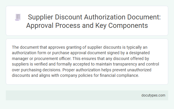 Supplier Discount Authorization Document: Approval Process and Key Components