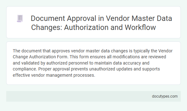 Document Approval in Vendor Master Data Changes: Authorization and Workflow