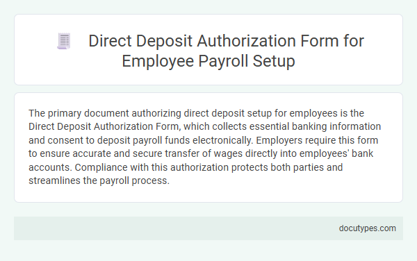 Direct Deposit Authorization Form for Employee Payroll Setup