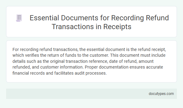 Essential Documents for Recording Refund Transactions in Receipts