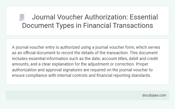 Journal Voucher Authorization: Essential Document Types in Financial Transactions