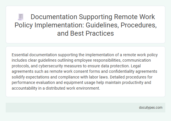 Documentation Supporting Remote Work Policy Implementation: Guidelines, Procedures, and Best Practices