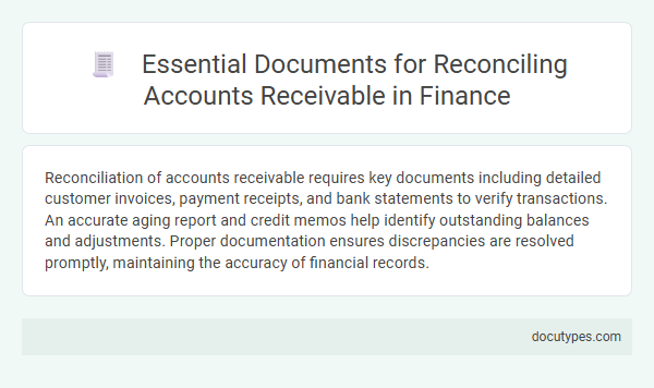 Essential Documents for Reconciling Accounts Receivable in Finance