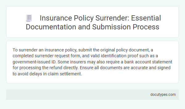 Insurance Policy Surrender: Essential Documentation and Submission Process