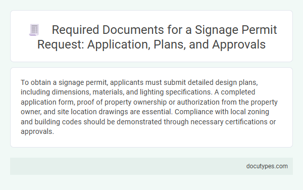 Required Documents for a Signage Permit Request: Application, Plans, and Approvals