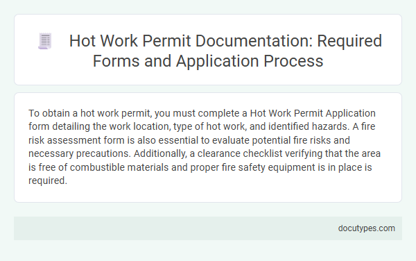 Hot Work Permit Documentation: Required Forms and Application Process