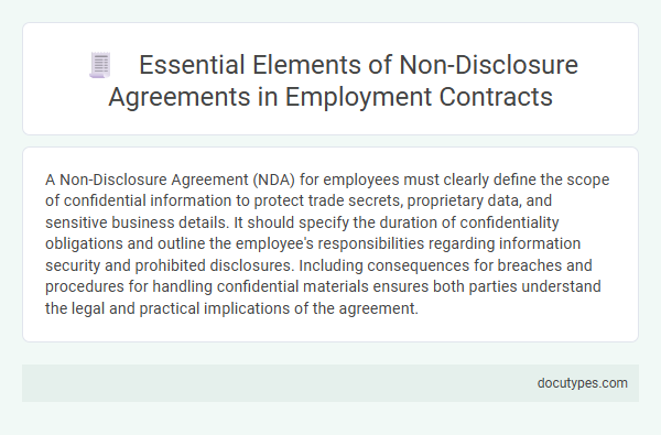 Essential Elements of Non-Disclosure Agreements in Employment Contracts