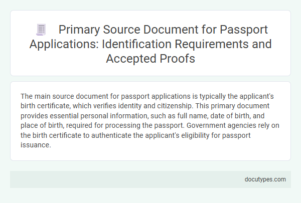 Primary Source Document for Passport Applications: Identification Requirements and Accepted Proofs