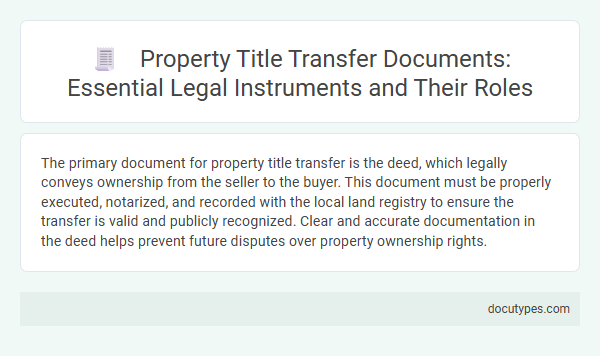 Property Title Transfer Documents: Essential Legal Instruments and Their Roles