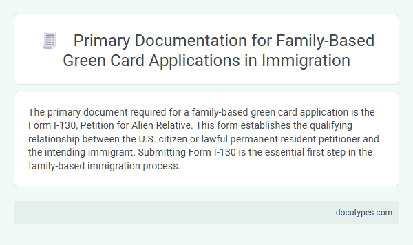 Primary Documentation for Family-Based Green Card Applications in Immigration