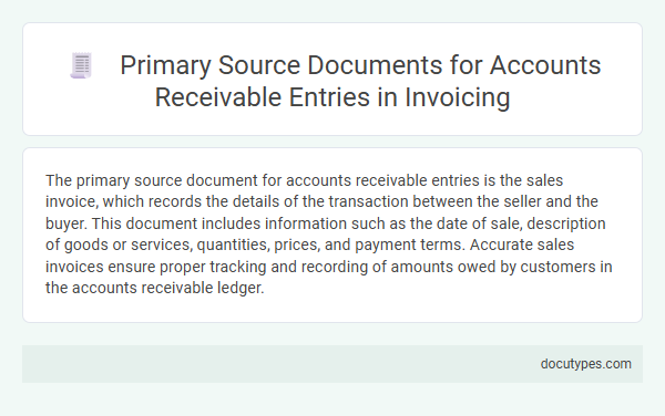 Primary Source Documents for Accounts Receivable Entries in Invoicing