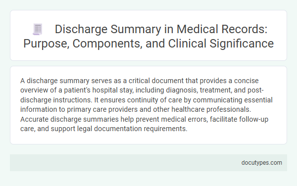Discharge Summary in Medical Records: Purpose, Components, and Clinical Significance