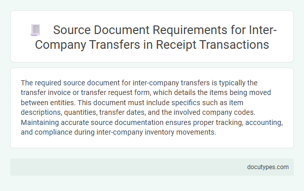 Source Document Requirements for Inter-Company Transfers in Receipt Transactions