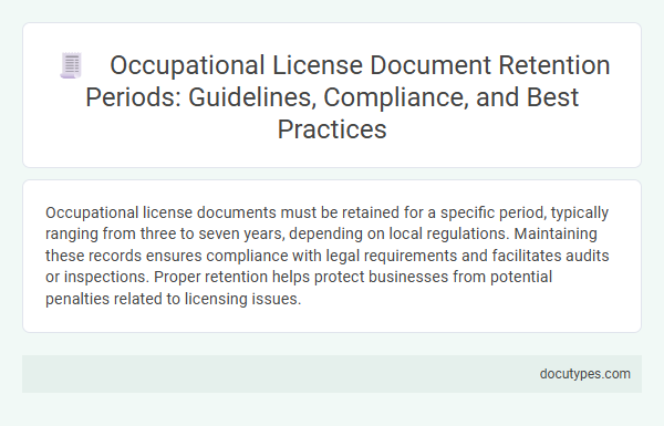 Occupational License Document Retention Periods: Guidelines, Compliance, and Best Practices