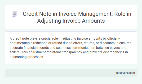 Credit Note in Invoice Management: Role in Adjusting Invoice Amounts