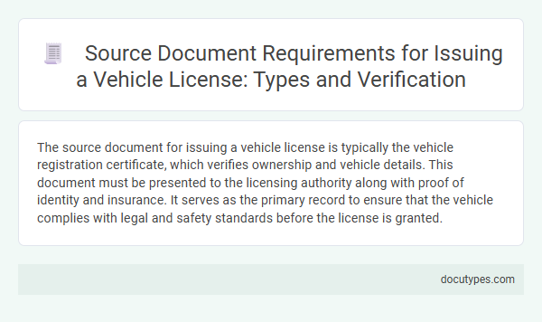 Source Document Requirements for Issuing a Vehicle License: Types and Verification