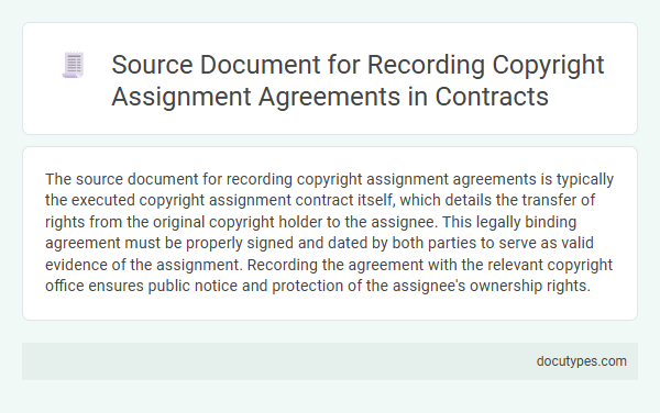 Source Document for Recording Copyright Assignment Agreements in Contracts