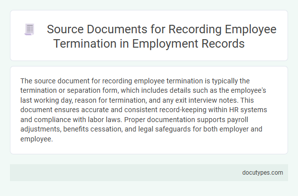 Source Documents for Recording Employee Termination in Employment Records