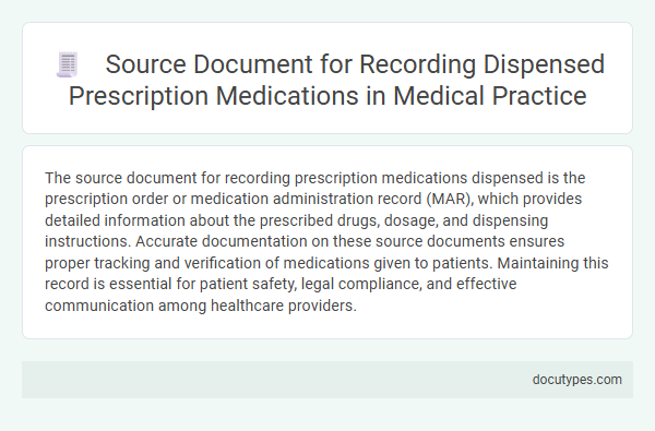 Source Document for Recording Dispensed Prescription Medications in Medical Practice