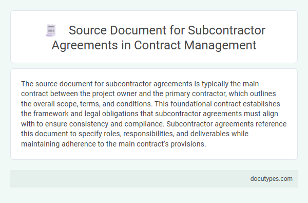 Source Document for Subcontractor Agreements in Contract Management
